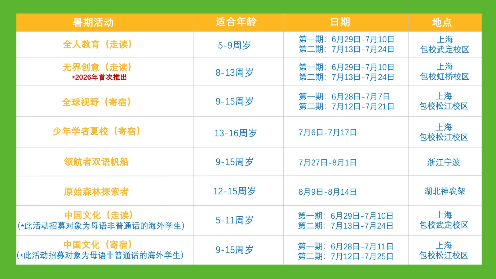 1768539466897591.jpg 2026暑期活动概览图_中.jpg